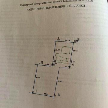 Продам будинок