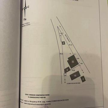 Приватний будинок м.Рахів
