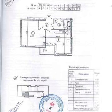 Продам 1-кімнатну квартиру в новобудові! ЖК «Меридіан» ЖК Меридіан