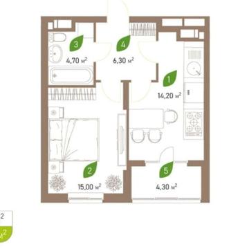 Продаж однокімнатної квартири. Дніпровський. ЖК Паркові Озера 2. Без % ЖК Паркові Озера 2