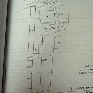 Продаж будинку з земельною ділянкою