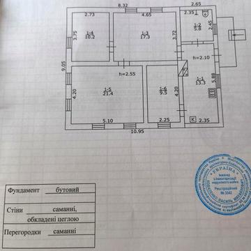 Увага!Ціна Вниз!Терміново продам будинок.В.Кохнівка.77м2.Всі зручності
