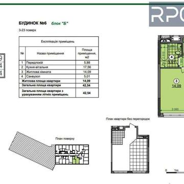 Продаж 1 кімнатна 43 м2 ЖК "Dibrova Park Виноградар ЖК Діброва парк