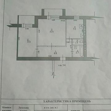 Продаж 2к Квартира Енергетиків вулиця