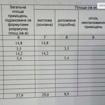 Продаж 2к Квартира Сєдова вулиця ЖК Smart