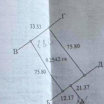 Малі Дмитровичі, Обухівський, Київська область 27000.0 USD
