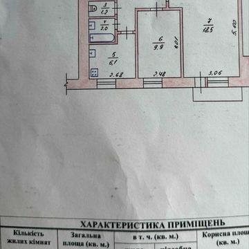 Продаж 2-кімнатноі квартири під ремонт в центрі міста