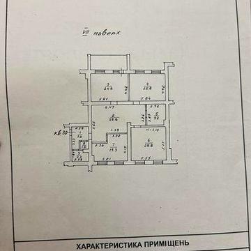 СРОЧНО !!!Продам 3-х ком кв в Аркадии !!!168,2квпредложение  Тооп !!! Жк Акапулько