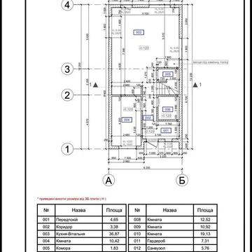 Продаж 4к Дім Обухівська вулиця