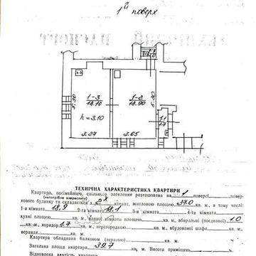 Продам квартиру від власника