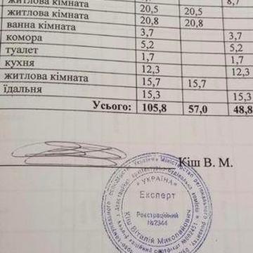 Продаж будинку в с.Тийглаш