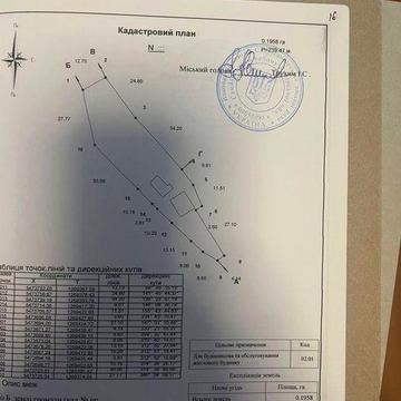 Продається будинок з меблями та технікою. Є усі комунікаці