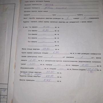 Продаж квартири у місті Мукачево ЖК вулиця Івана Франка