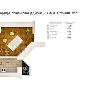 Продаж 1к Квартира Привокзальна вулиця ЖК Счастливые метры