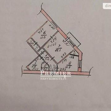 Продаж 2к Квартира Миру (Леніна вул.) проспект