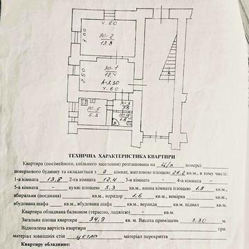 Продаж 2к Квартира Шевченка Тараса вулиця ЖК Семицвет