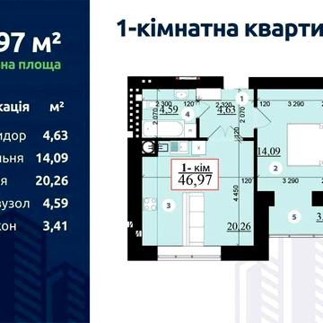 Дешево готова 1 кімнатна квартира в ЖК "Липки 2" – біля парку озера ЖК Ярковиця
