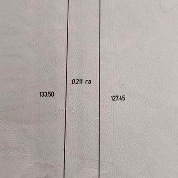 Продаж хати з ділянкою
