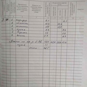 двокімнатна квартира в м. Стебник Львівської області ЖК ОСББ &quot; Берегиня &quot;