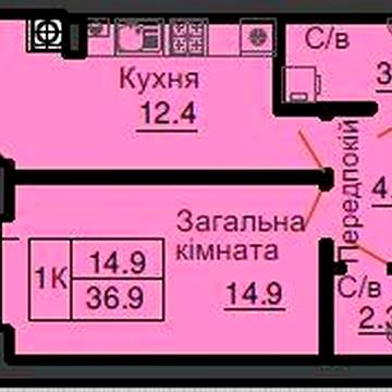 Продаж 1 кім.квартири ЖК Софія Резиденція, забудовник Мартинов А.М. ЖК Софія Резиденція