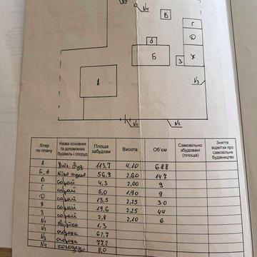 Будинок село Братишів Івано-Франківська область із земельною ділянкою