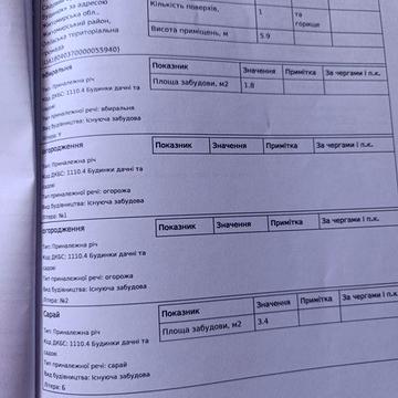 Продам не добудову та садовий будинок
