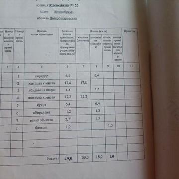 Продам 2-х комнатную квартиру