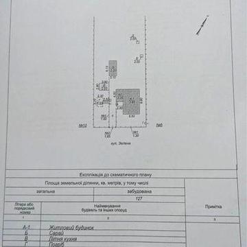 Дом под реконструкцию / Отличный участок для строительства