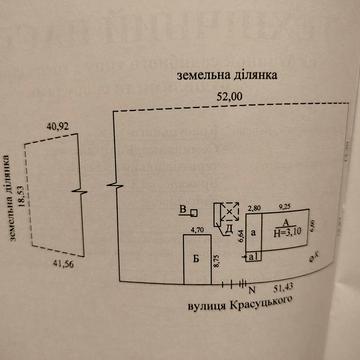 Продам нерухомість