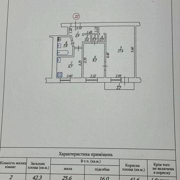 Продам 2 кімнатну квартиру в центрі міста