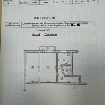 Продам квартиру місто Покров