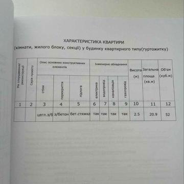 1 квартира кирпич 2/5 м\п окна АО новые трубы отличное жилое состояние