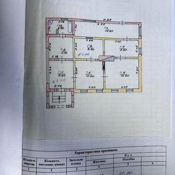Продам будинок  в історичному центрі Переяслава