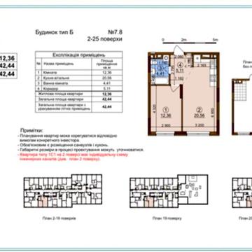 Продам квартиру варшавский 3 ЖК Варшавсеий 3