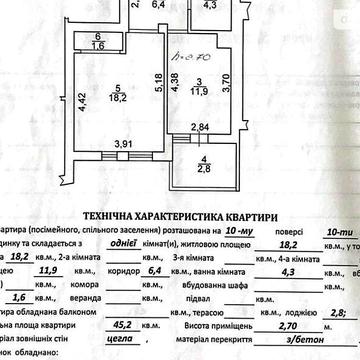 Продаж 1к Квартира Червоної Калини проспект ЖК Эко-дом на проспекте Красной Калины
