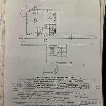 Продаж квартири у Львові, терміново