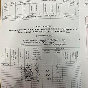 Продам 3-кімнатну квартиру в м. Олександрія по пр. Соборному, 122. ЖК ОСББ «Алеут»