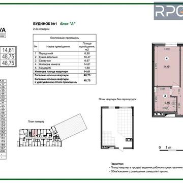 Продам 1к квартиру ЖК Діброва парк ЖК Dibrova Park