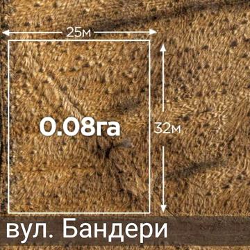 Степана Бандери