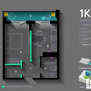 ТЕРМІНОВИЙ ПРОДАЖ 1к квартира в центрі міста, готовий будинок!