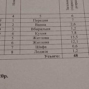 2-х кімнатна квартира