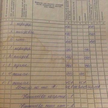 Терміново продаеться Будинок в селі Котлярово  торг домовимось
