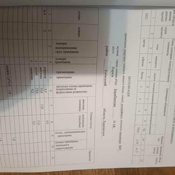 Продам обмен квартиру 1к жс1 Барабашова , 14 ЖК жс1