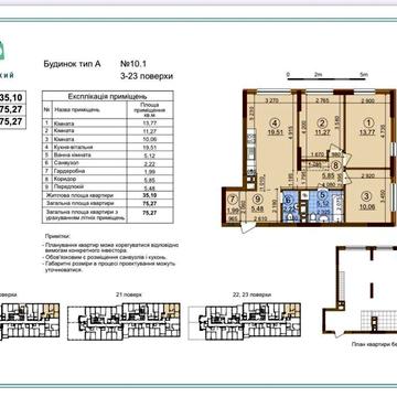 ТОП 75м2 ЖК Варшавський 3 Ретровіль Оболонь Нивки- 15хвилин Виноградар ЖК Варшавський 3