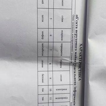 Квартира 3хкімнатна