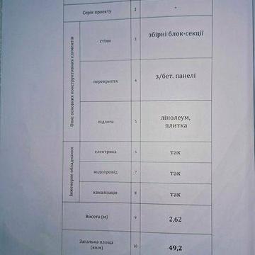 Продаж двокімнатної квартири