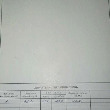Однокімнатна квартира