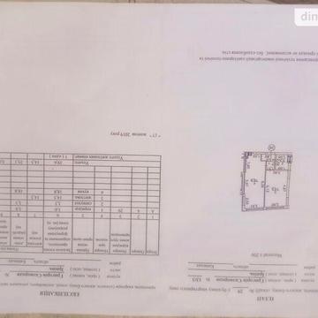 Продаж 1к Квартира Григорія Сковороди вулиця ЖК Синергия 3+