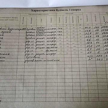 Будинок в серці карпат