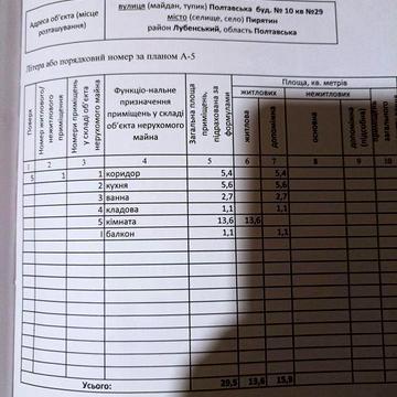 Однокімнатна квартира в м.Пирятині,вул.Полтааська10